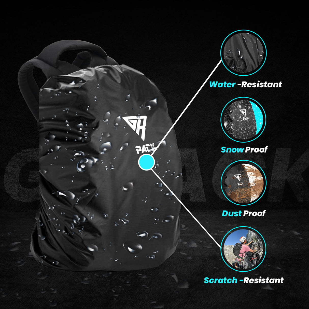 Rain Cover For GRPack Backpack