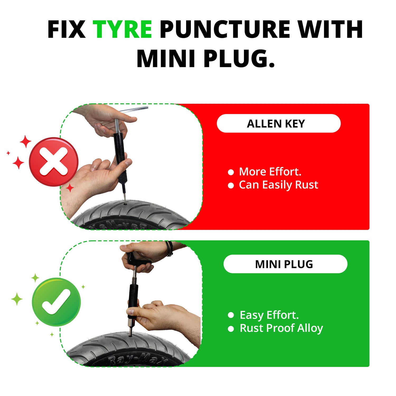 Mini Plug Puncture Repair Kit (Tubeless Tyre)