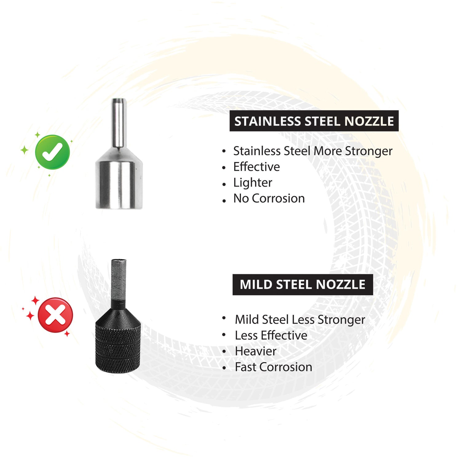 Mini Plug Puncture Repair Kit (Tubeless Tyre)