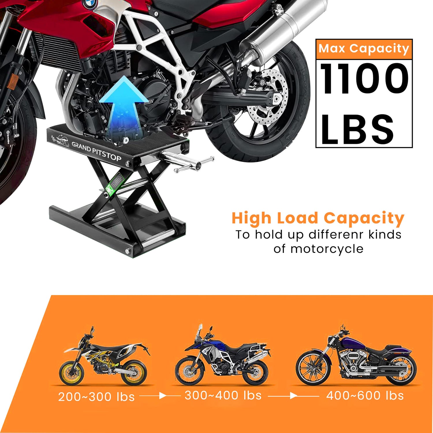 Motorcycle Scissor Jack for Cruiser, Dirt Bike, Sports Bike ATV