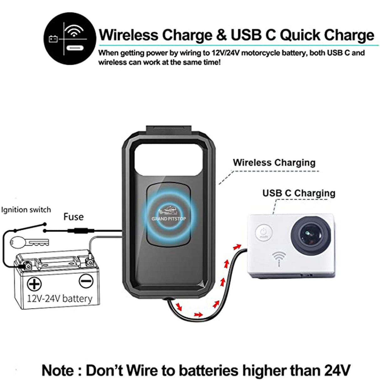 Waterproof Mobile Holder Handlebar Mount with 15W Wireless Charger - Black